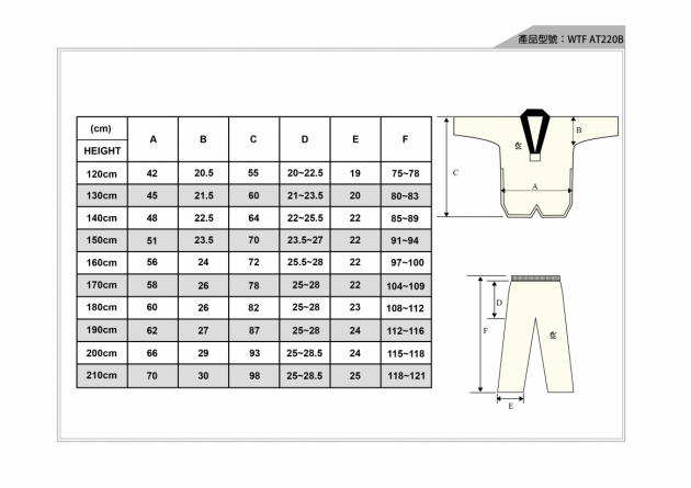WT認證跆拳道衣(AF頂級輕量化) 3